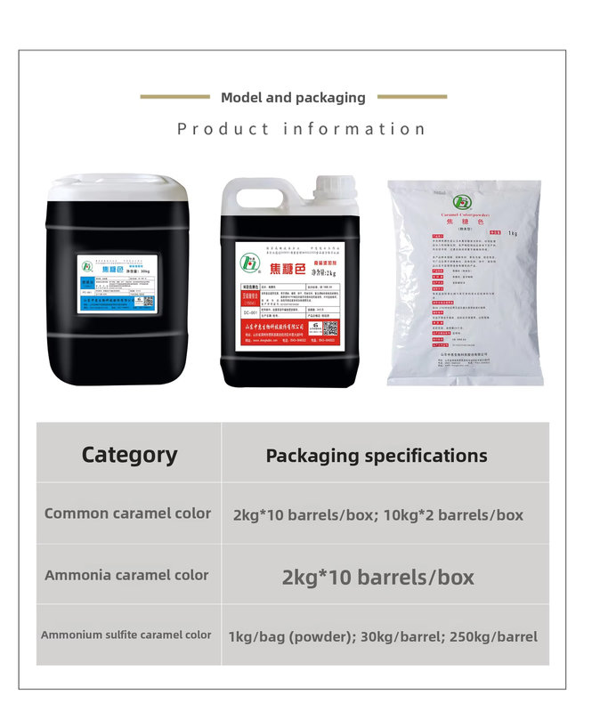 Caramel Standard Method E150a Liquid Caramel Color Pigment 50 Food Coloring Agent Food Grade Certification